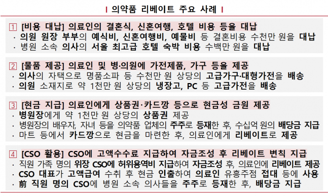 Cracking Down: Tax Authorities Launch Blitz on Construction, Pharma, and Insurance Schemes to Root Out Evasion - News Directory 3